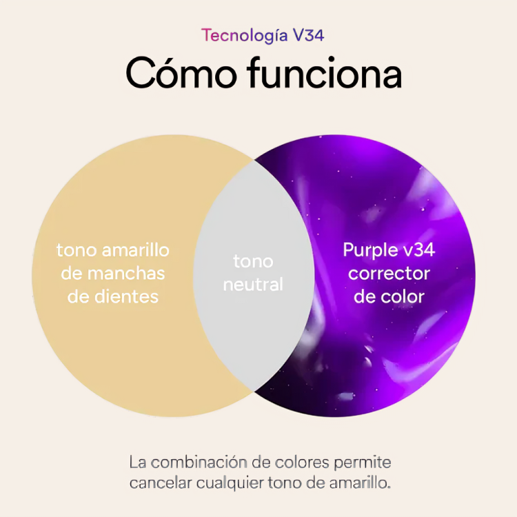 LUMEA V34 - Blanqueador Dental