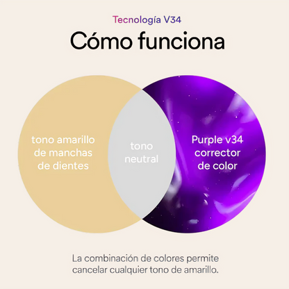 LUMEA V34 - Blanqueador Dental