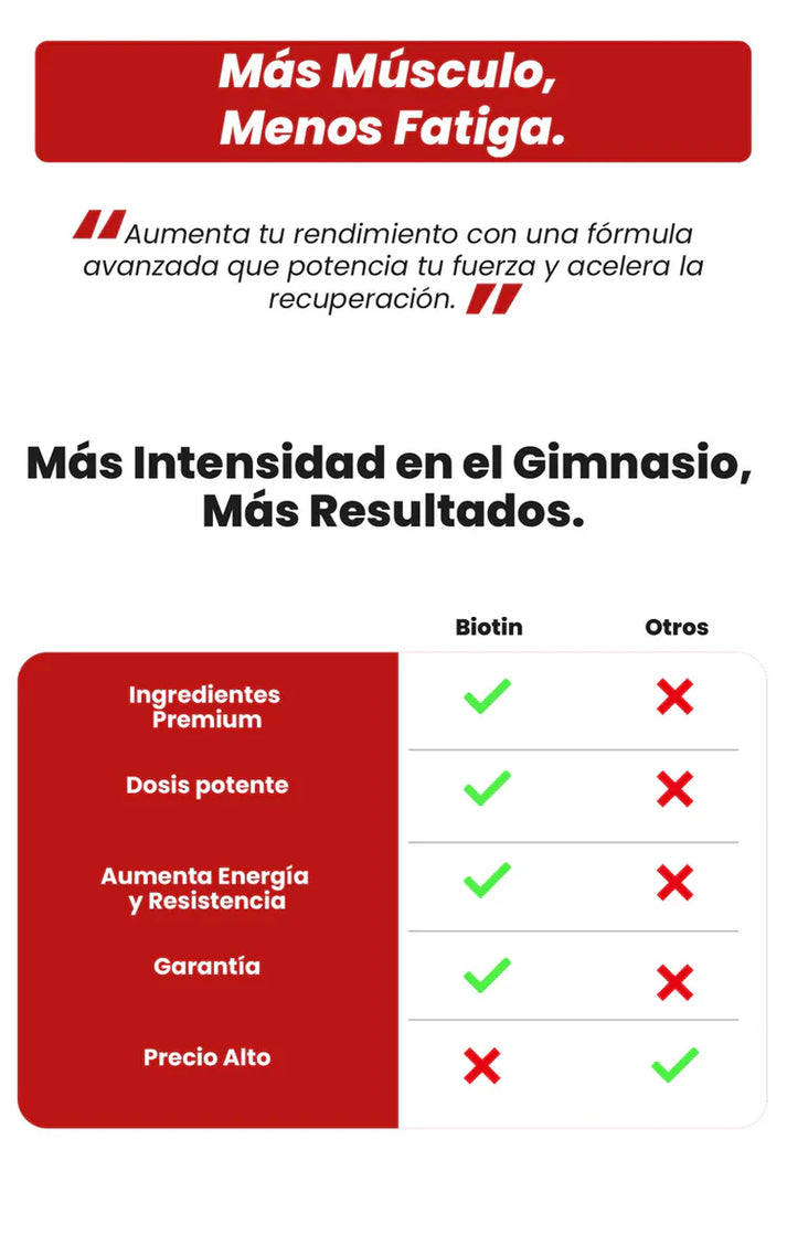 Nitric Oxide Booster - Máximo Rendimiento Muscular